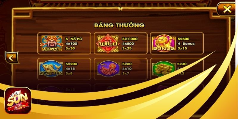 Hàng chục tựa game đặc sắc quy tụ tại sảnh cược